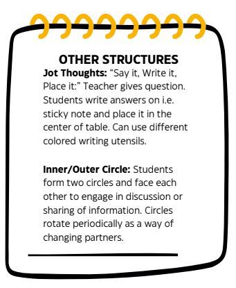 Other Kagen Structures