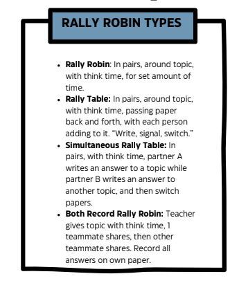 Rally Robin Types